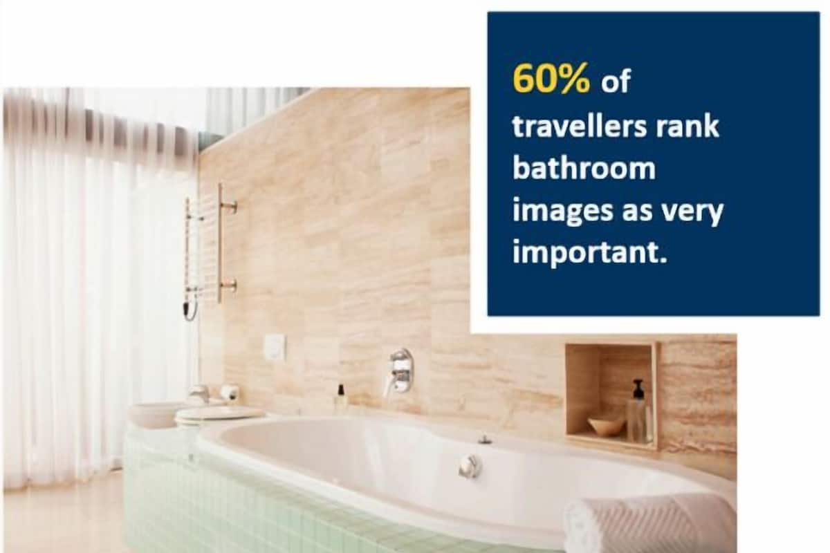 Standard Room | Bathroom | Towels
