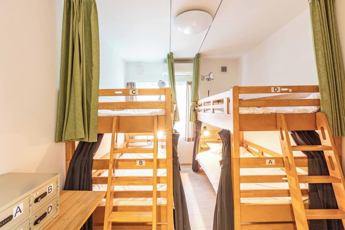 Asuntolan huone, jossa on kerrossängyt, jotka on merkitty kirjaimilla A, B, C ja D, työpöytä laatikoineen ja lamppu.