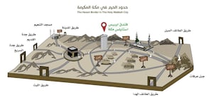 A 3D map of the Haram border in the Holy Makkah City, including the Kaaba, surrounding buildings, and pathways. - ibis Styles Makkah (Makkah)