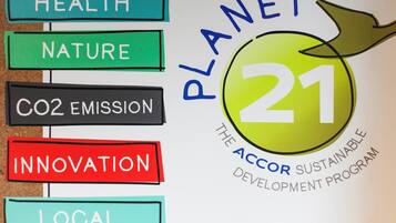 A wall with signs labeled 'HEALTH', 'NATURE', 'CO2 EMISSION', 'INNOVATION', and 'LOCAL'.