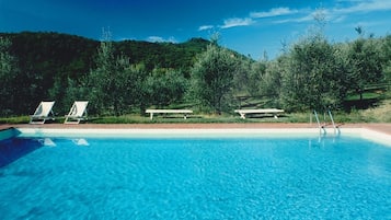 AuĂenpool, Sonnenschirme, LiegestĂŒhle