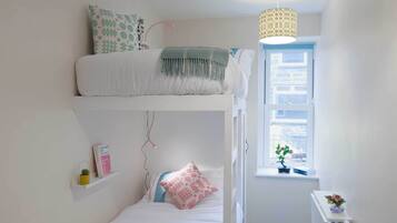 Felles sovesal, for menn og kvinner (2 beds) | Wi-fi (inkludert) og sengetøy