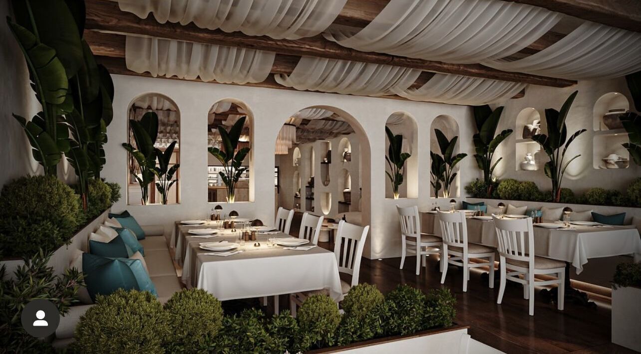 Frokost, lunsj og middag serveres