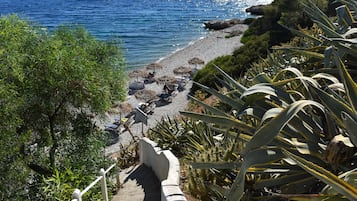 Am Strand