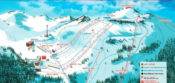 A ski resort map with various lifts and lifts heights, including Baby Lift 240m, Nazar Lift 760m, and Chair Lift 1500m. - Dorukkaya Ski & Mountain Resort (Seben)