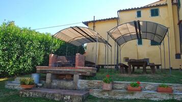 Area per barbecue/picnic