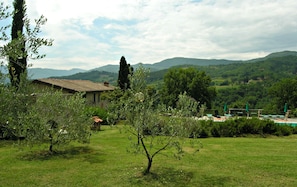 Vue aérienne
