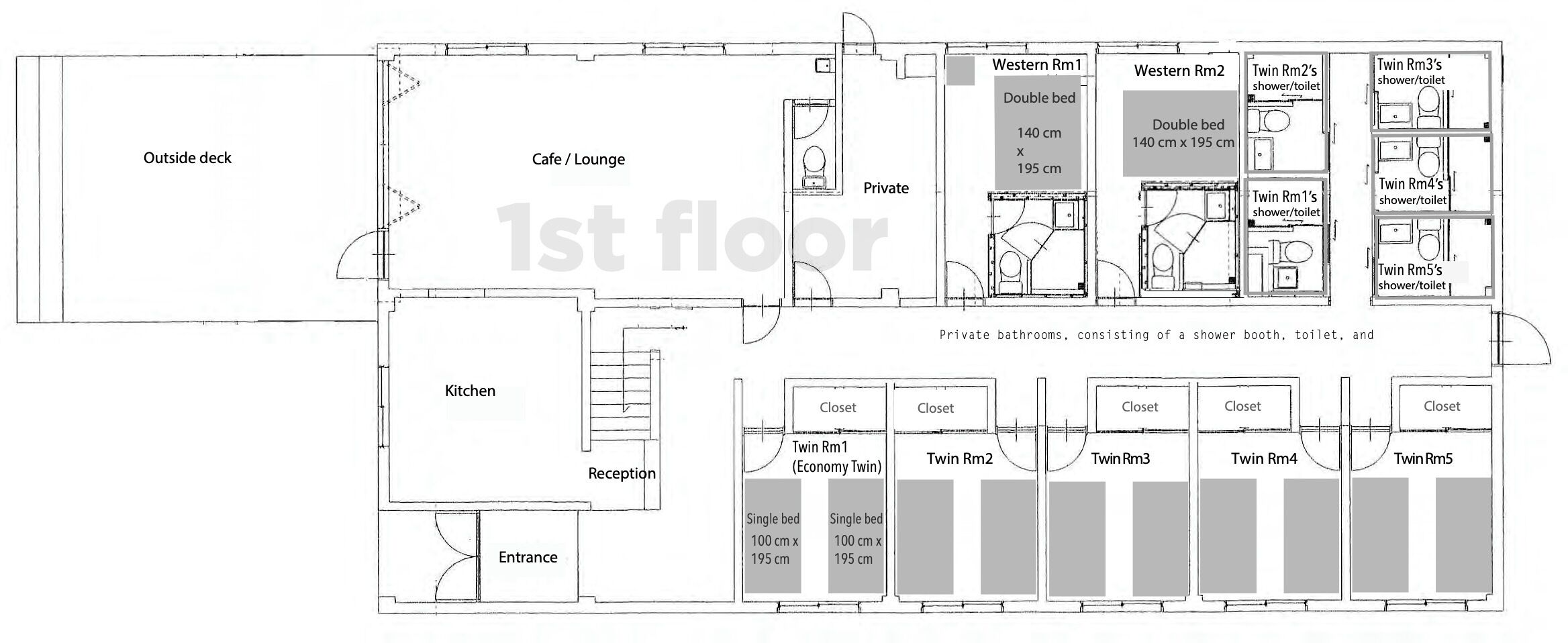 shower, hair dryer, bathrobes, slippers