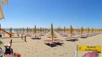 Am Strand