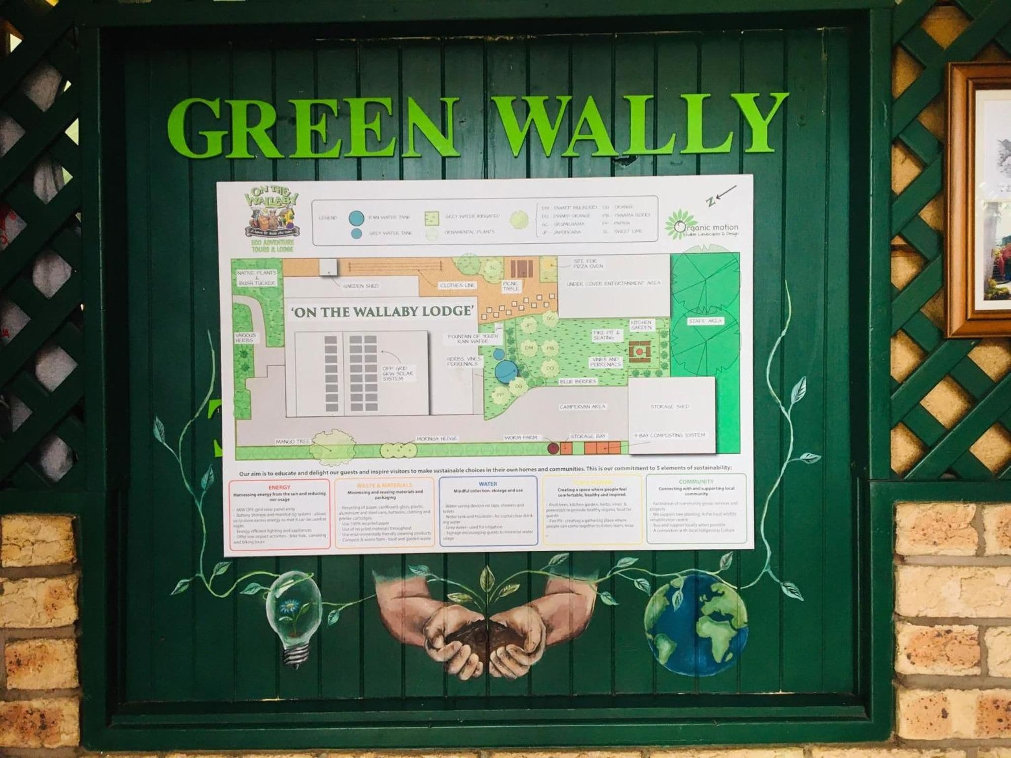 Un letrero con marco verde que dice 'GREEN WALLLY' y un mapa titulado 'ON THE WALLBY LODGE' que muestra la distribución del lodge.