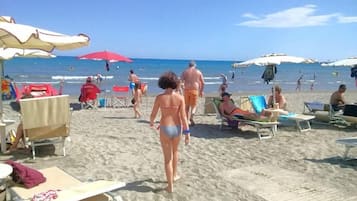 Spiaggia