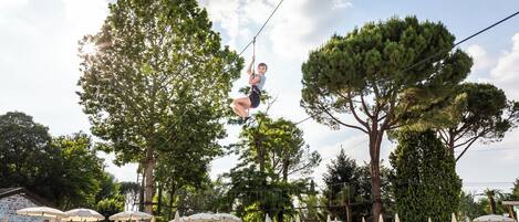 Équipement de l’hébergement