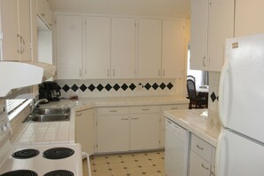 Premium House, 4 Bedrooms, River View, Overwater | Private kitchen - Niagara Riverview Inn (Niagara Falls)