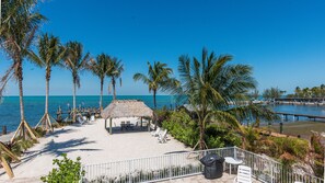 Pemandangan dari hartanah