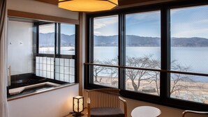 星評価なしの画像、3 / 112、ボタン