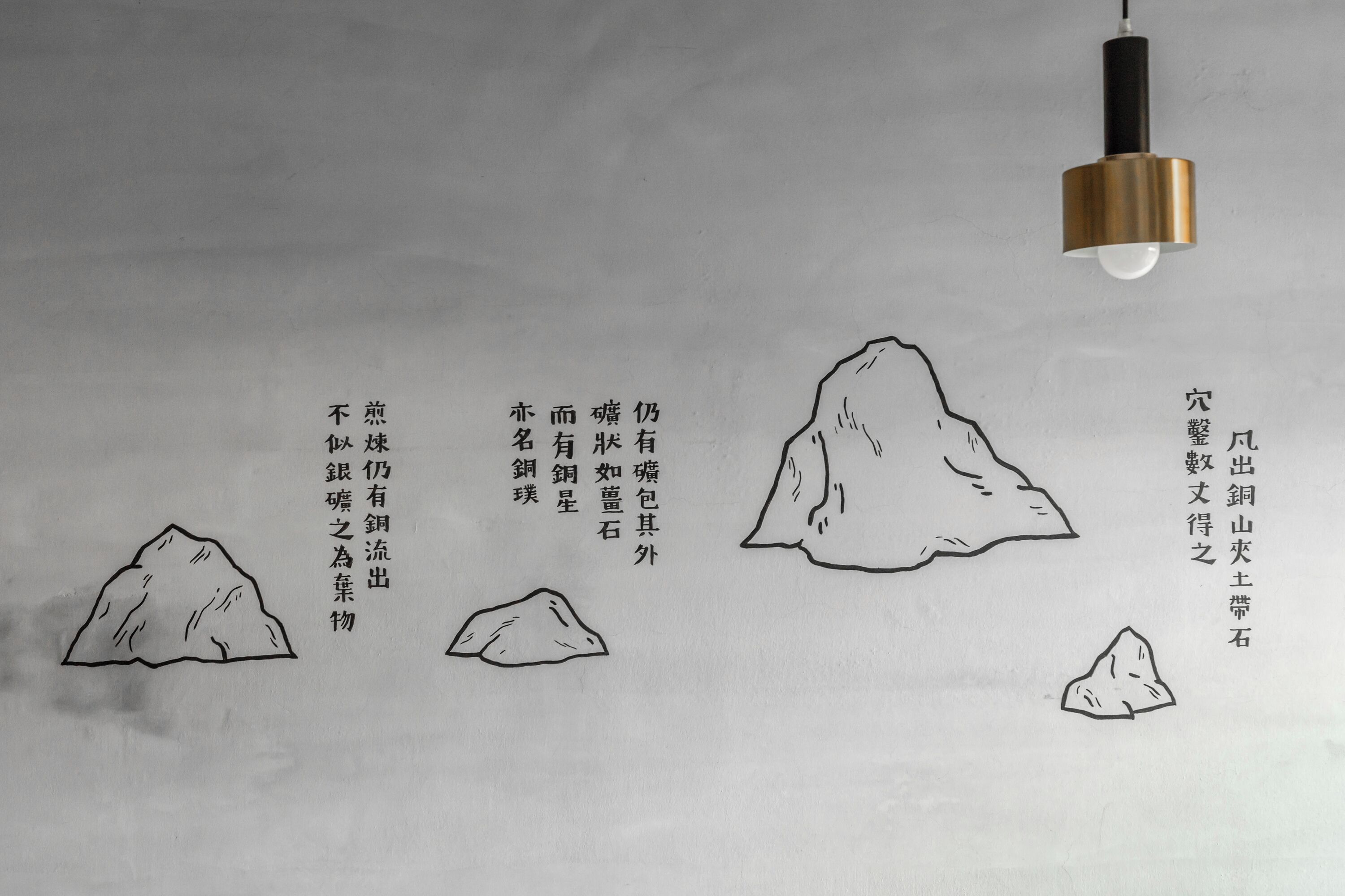 A wall with Chinese calligraphy and mountain illustrations.