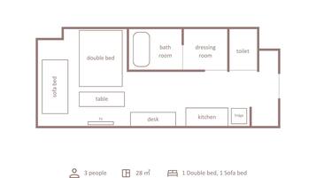 Indeling van een appartement van 28 m² met 1 tweepersoonsbed, 1 slaapbank, een televisie, een tafel, een bureau, een keuken, een eethoek, een badkamer, een kleedruimte en een toilet.
