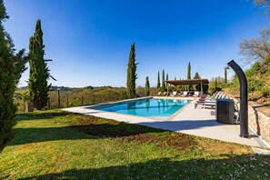 Beheizter Pool