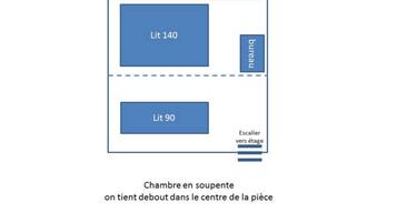 Distribución de una habitación con una cama grande etiquetada 'Lit 140' y una cama más pequeña etiquetada 'Lit 90'. A la derecha de la cama grande hay un escritorio. El texto 'Chambre en soupe' indica el tipo de habitación, y 'on tient debout dans le centre de la pièce' sugiere estar de pie en el centro de la habitación.