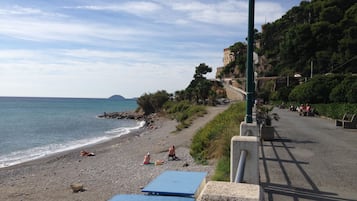 Rannalla, rantapyyhkeitä