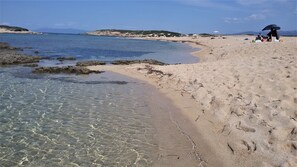 Am Strand