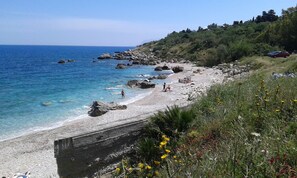 Am Strand, Strandtücher