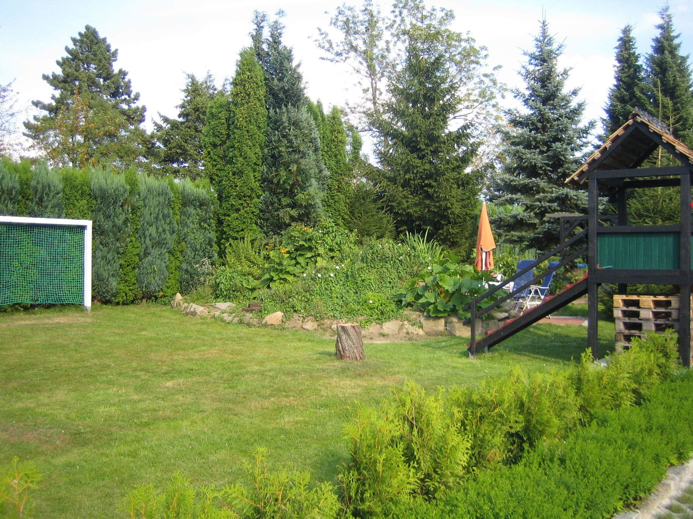 Áreas de la propiedad