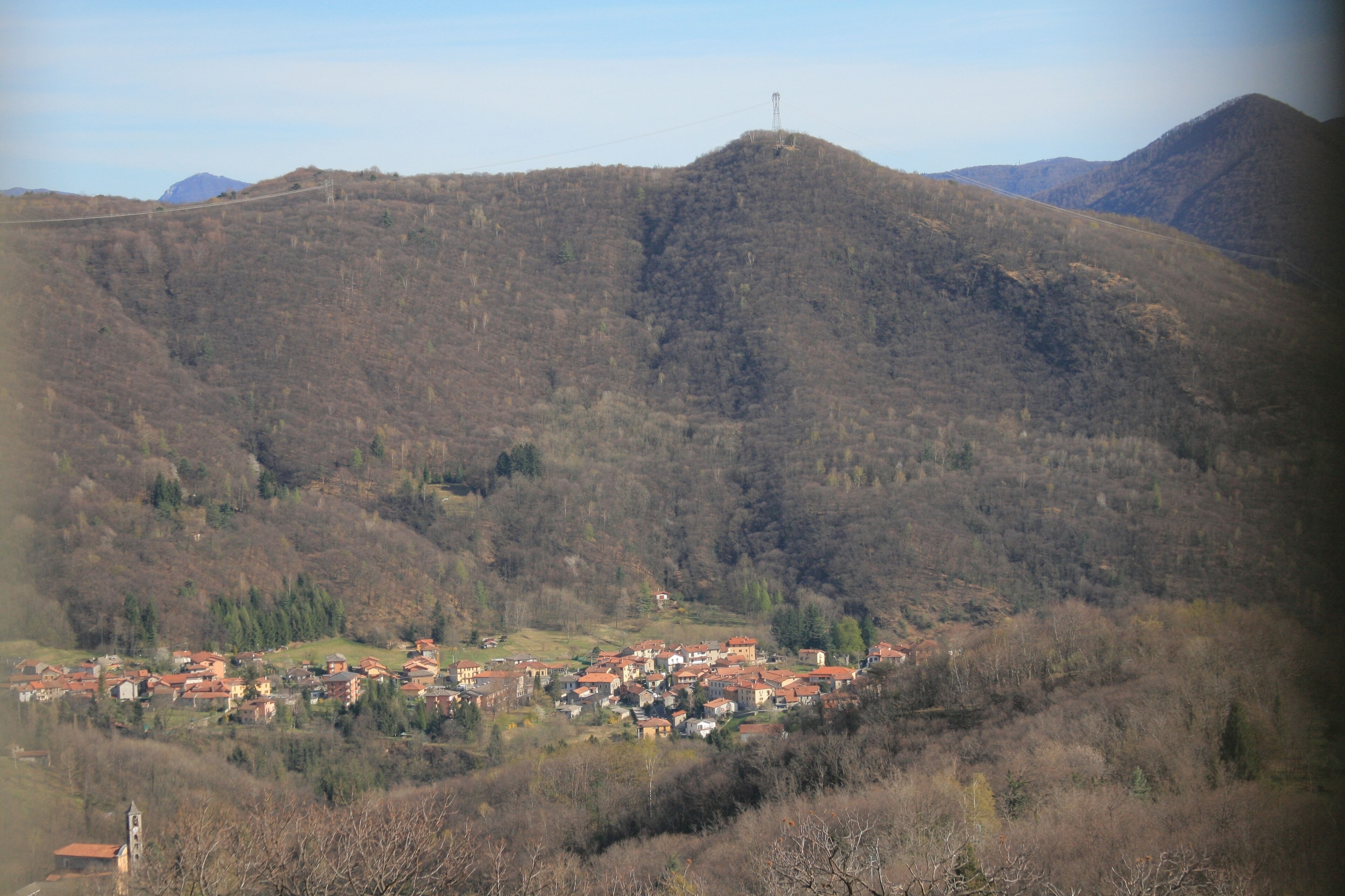 Ansicht von oben