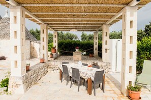 Restauration en plein air