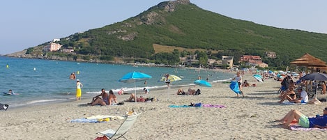 In Strandnähe, Strandtücher