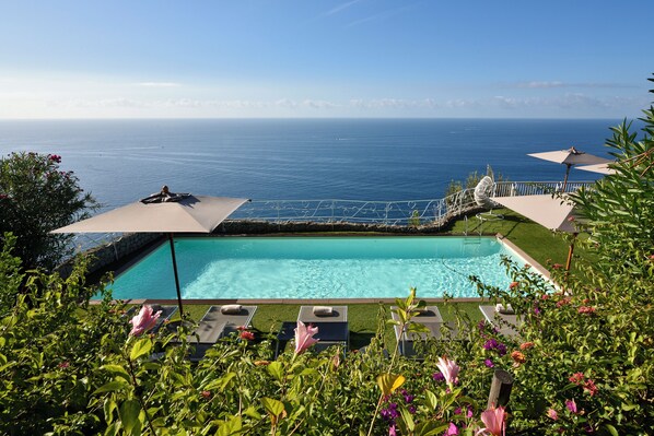 Indoor pool, outdoor pool, open 10:00 AM to 7:00 PM, pool umbrellas