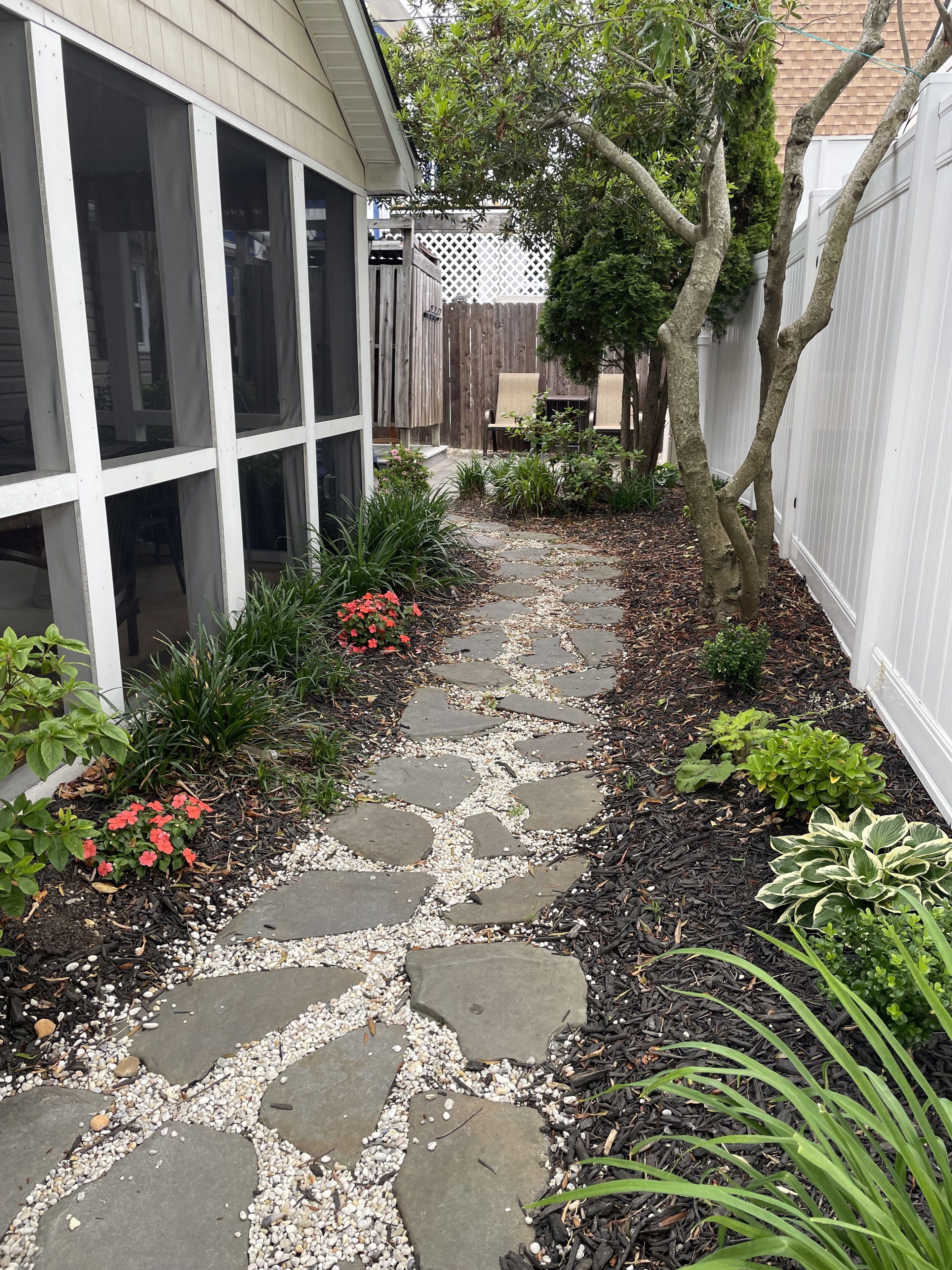 Overnatningsstedets område