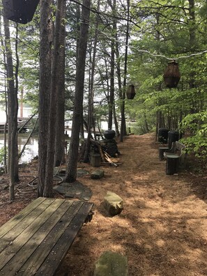 Overnattingsstedets uteområder