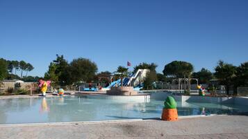 Innenpool, beheizter Pool