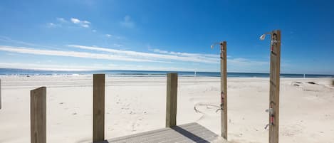 Sulla spiaggia