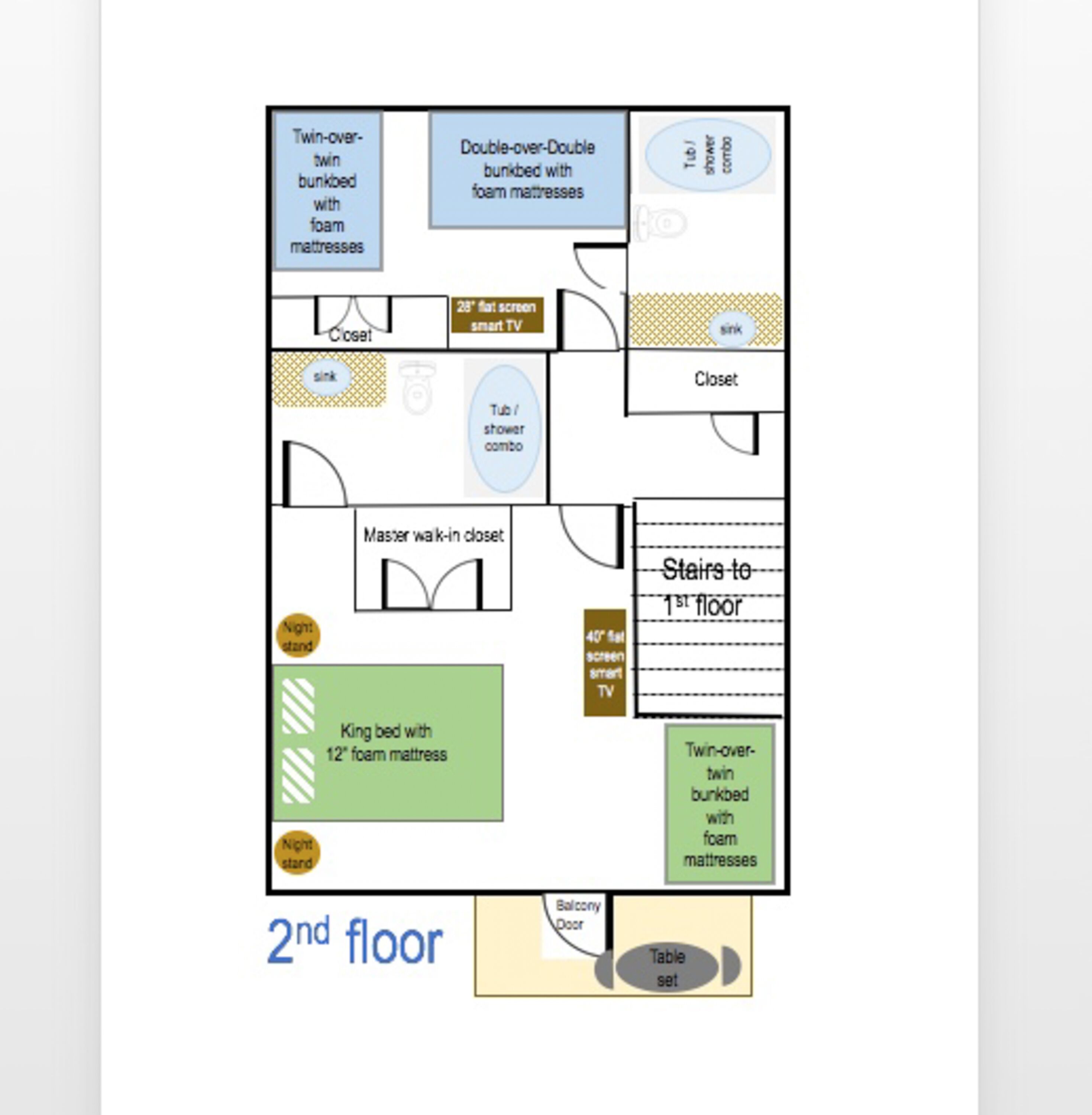 A 2nd floor layout with a king bed, twin-over-twin bunkbed, a double-over-double bunkbed with foam mattresses, a master walk-in closet, a 28" flat screen smart TV, a sink, a tub/shower combo, stairs to the 1st floor, and a balcony door.