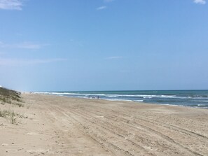 Sulla spiaggia
