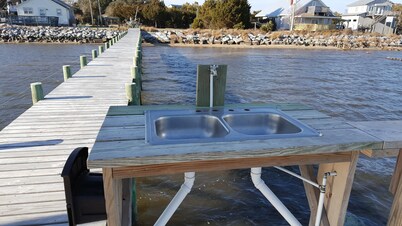 Pets Allowed Waterfront Rental Home On Core Sound