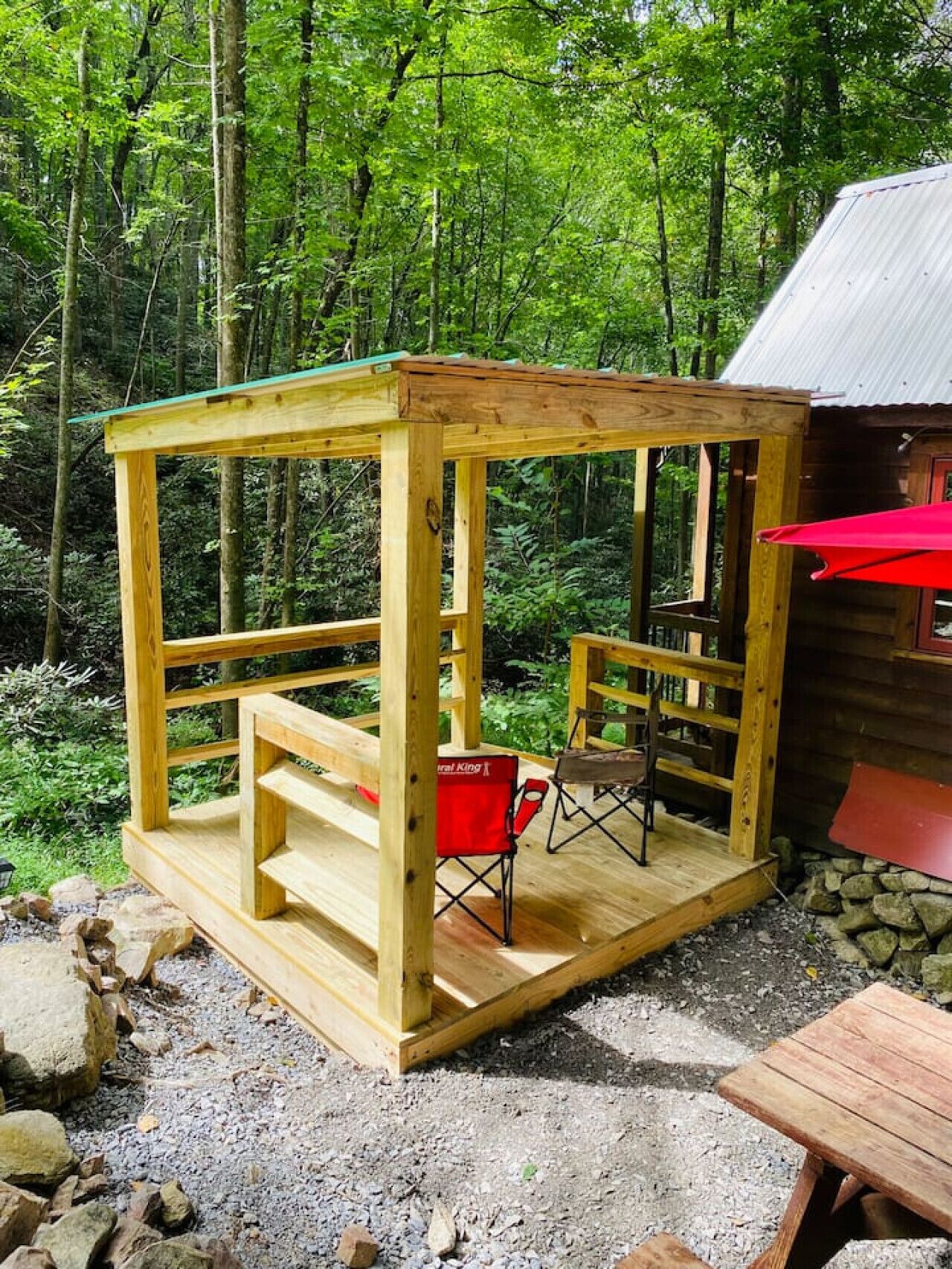 Área da propriedade