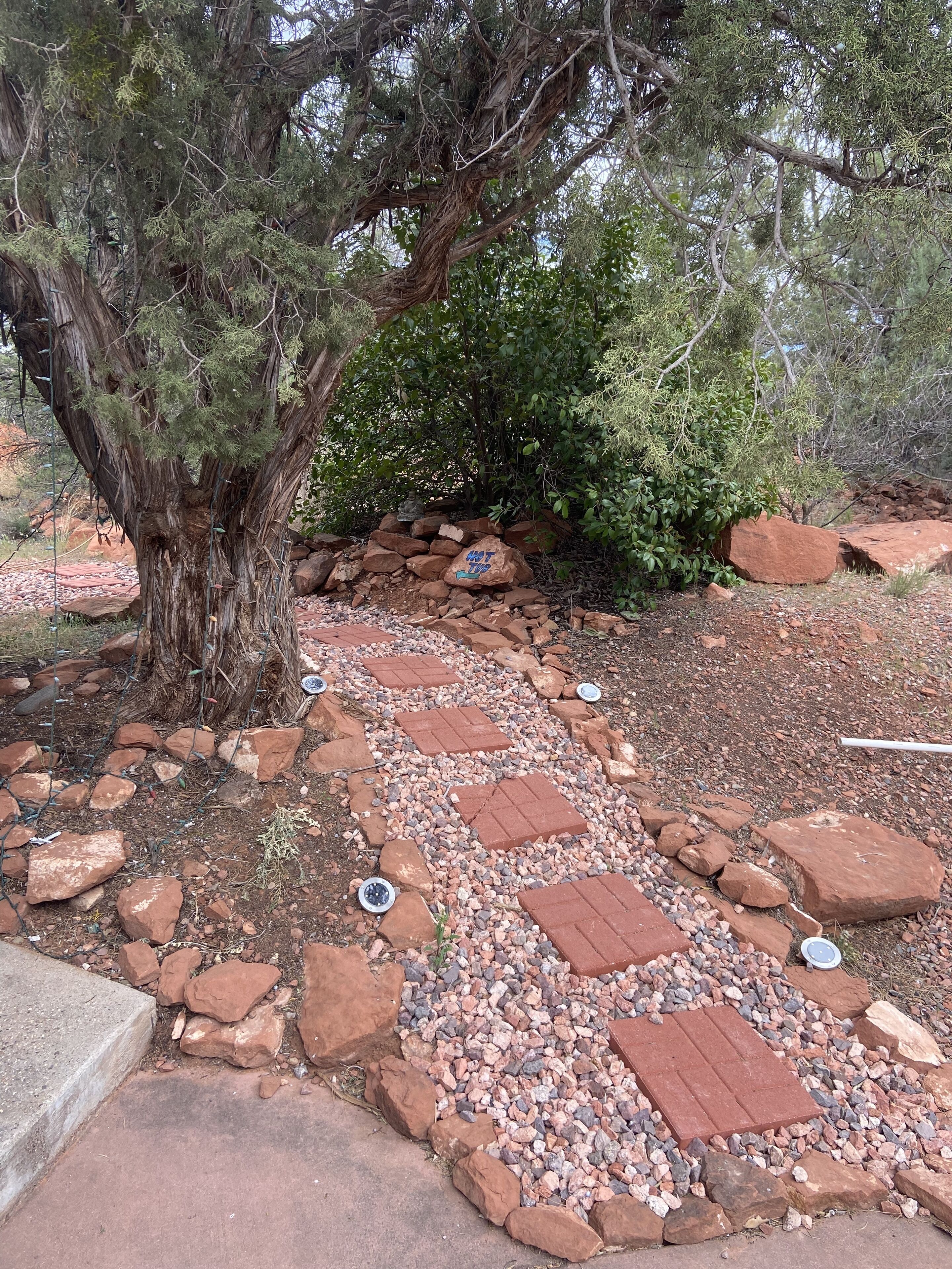 Áreas de la propiedad