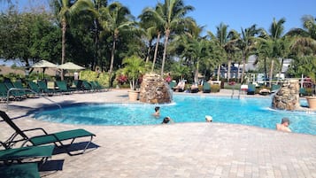 UppvÀrmd pool