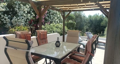 Casilla la Rambla, Villa With Private Pool, Air con, sleeps 6