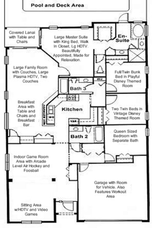 A hotel floor plan with a pool and deck area, large family room, kitchen, two bathrooms, indoor game room, and a sitting area with an arcade. - Dog friendly! Super Quiet, Pool, Close to Disney, Indoor Game Room, 2 Masters (Davenport)