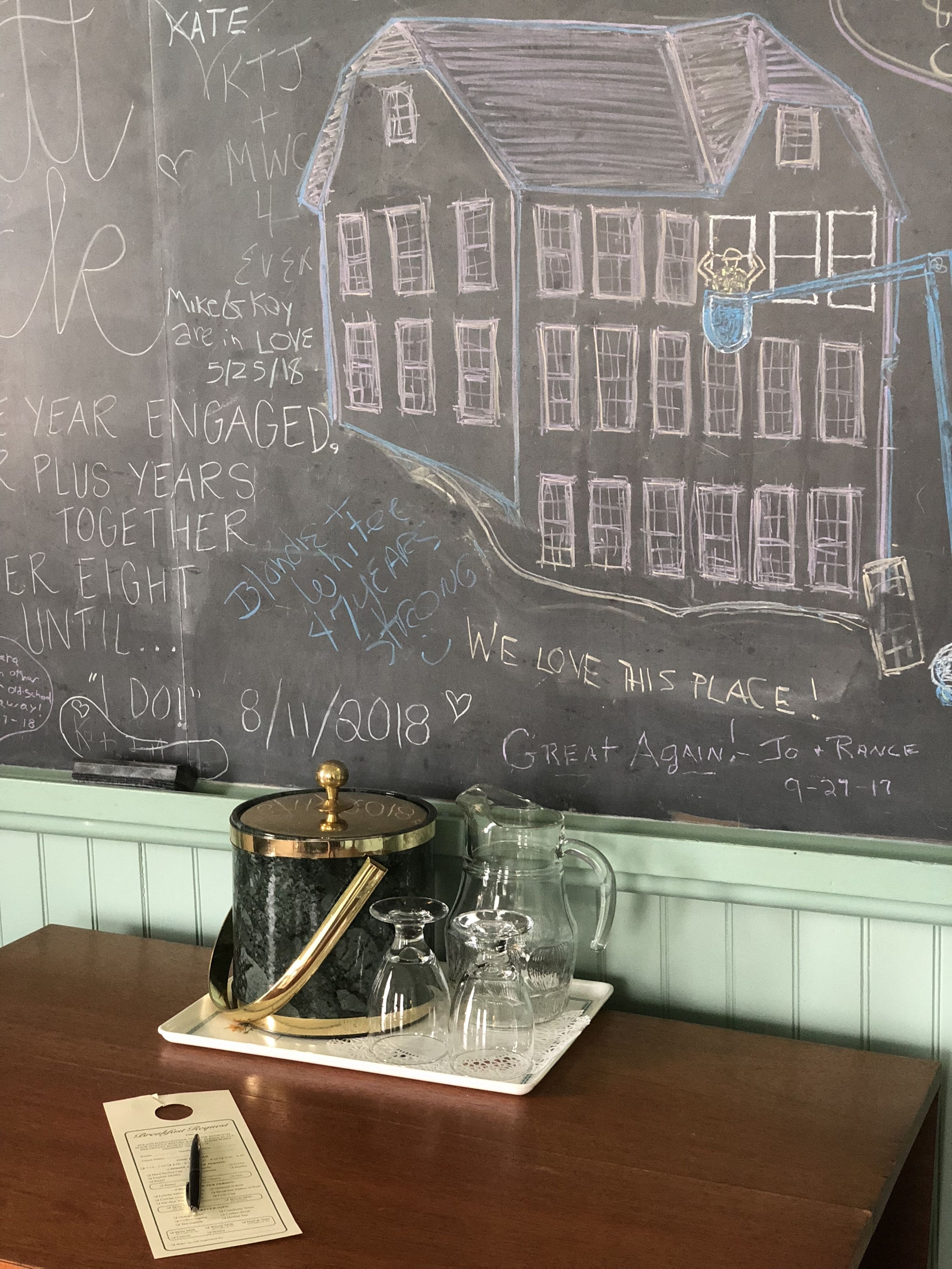 A chalkboard with handwritten notes and a drawing of a house.