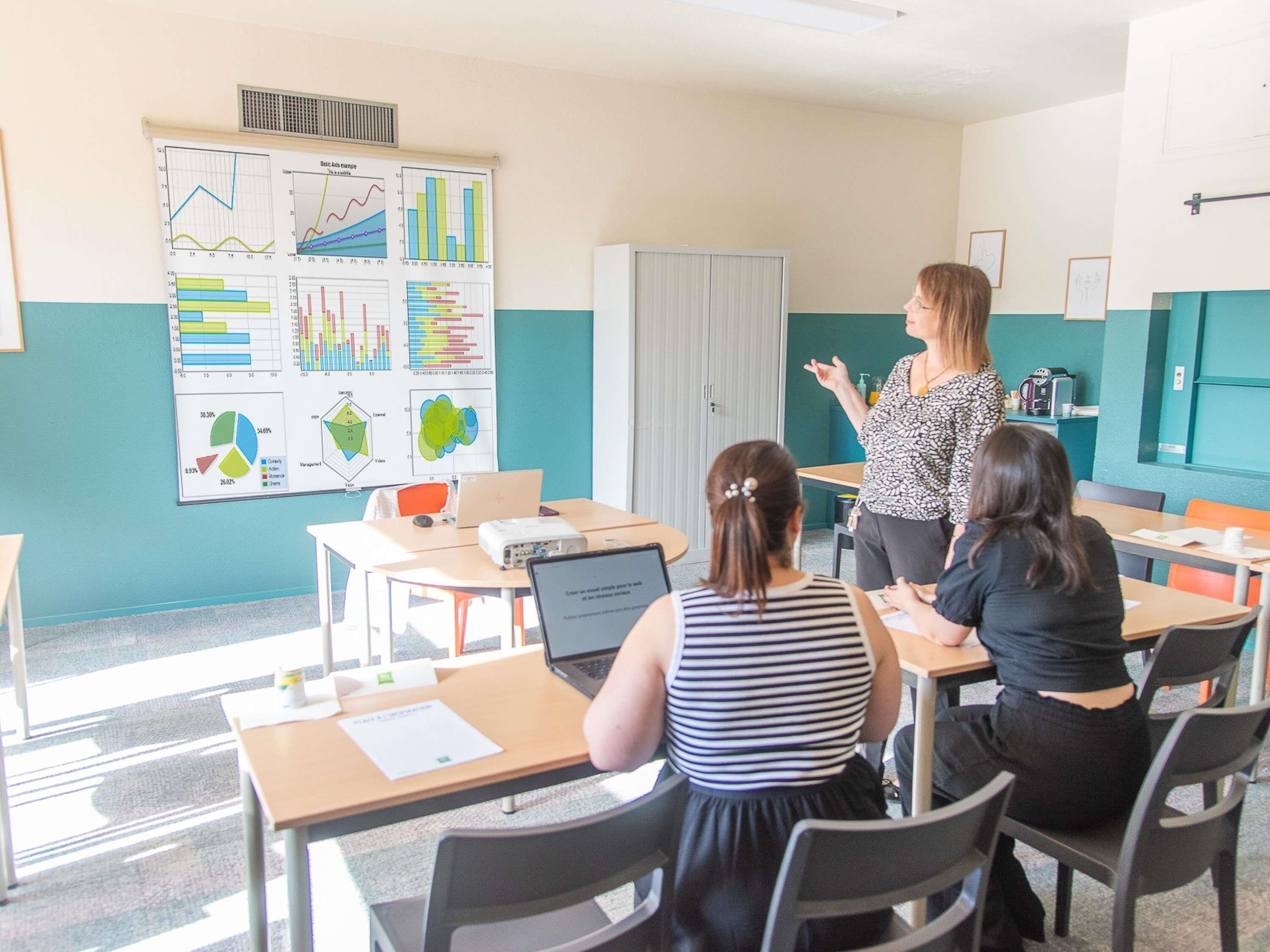 Un aula con un profesor dando clase a estudiantes, escritorios, sillas y una pizarra con gráficos.