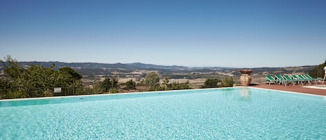 Außenpool, Sonnenschirme, Liegestühle