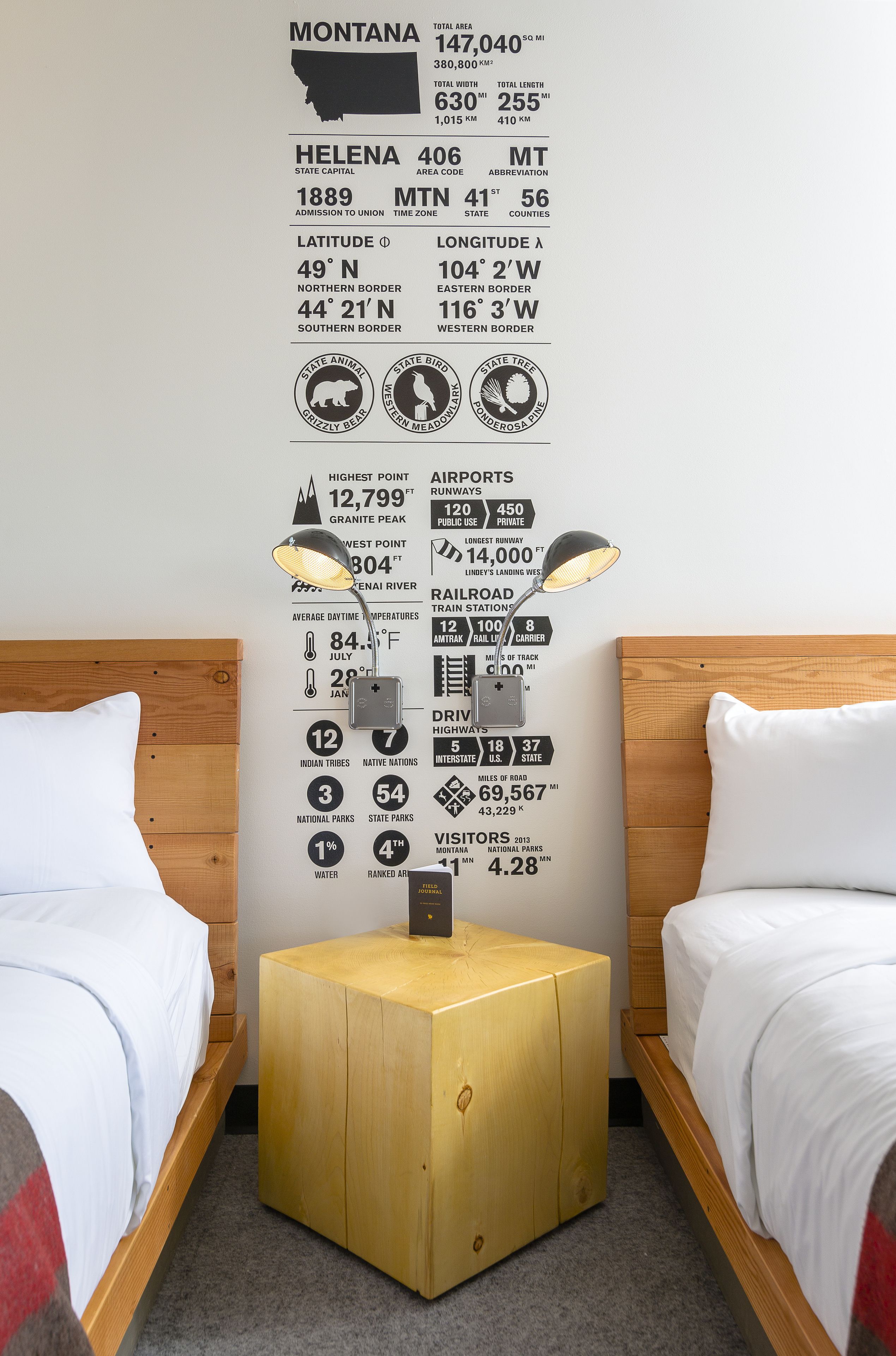 Ett hotellrum med två sängar, ett nattduksbord i trä och en informationsanläggning på väggen som visar fakta om Montana, inklusive yta, huvudstad och geografiska koordinater.