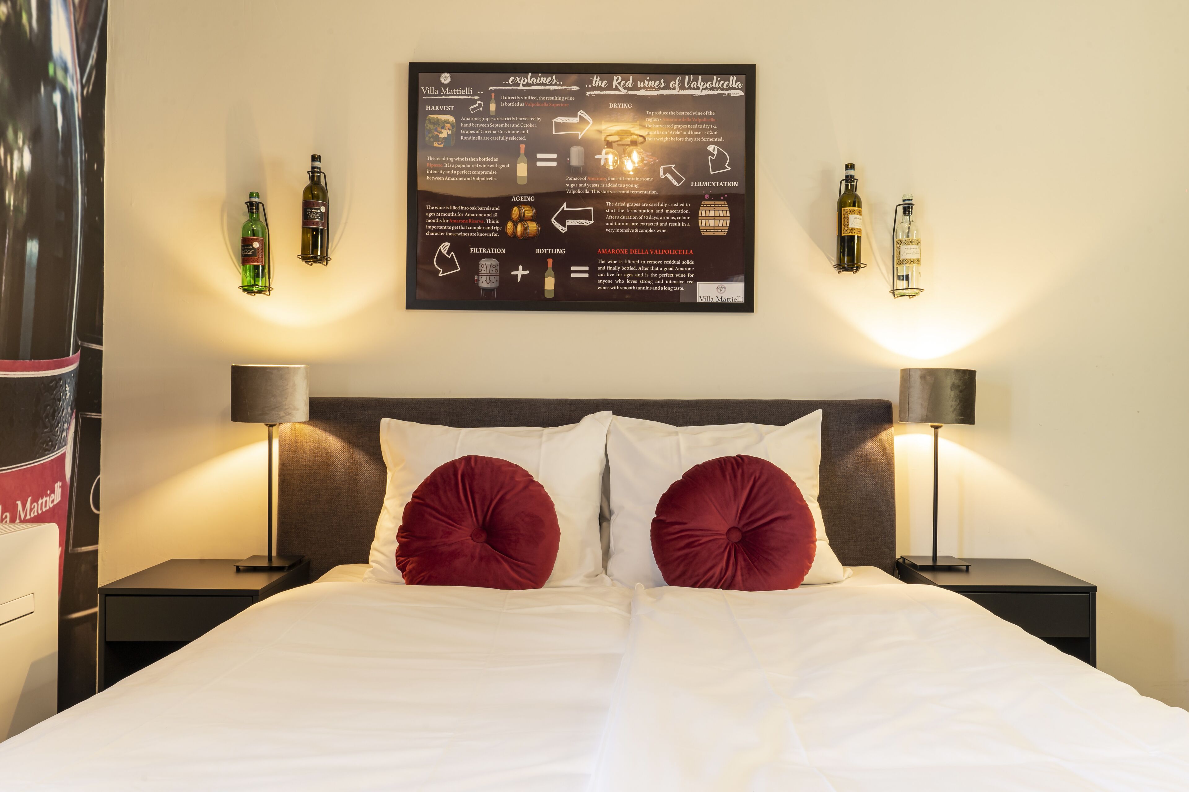 Habitación de hotel con un cartel informativo grande en la pared, dos mesitas de noche con lámparas, una cama con ropa blanca y almohadas rojas, y una mesita de noche con lámpara.