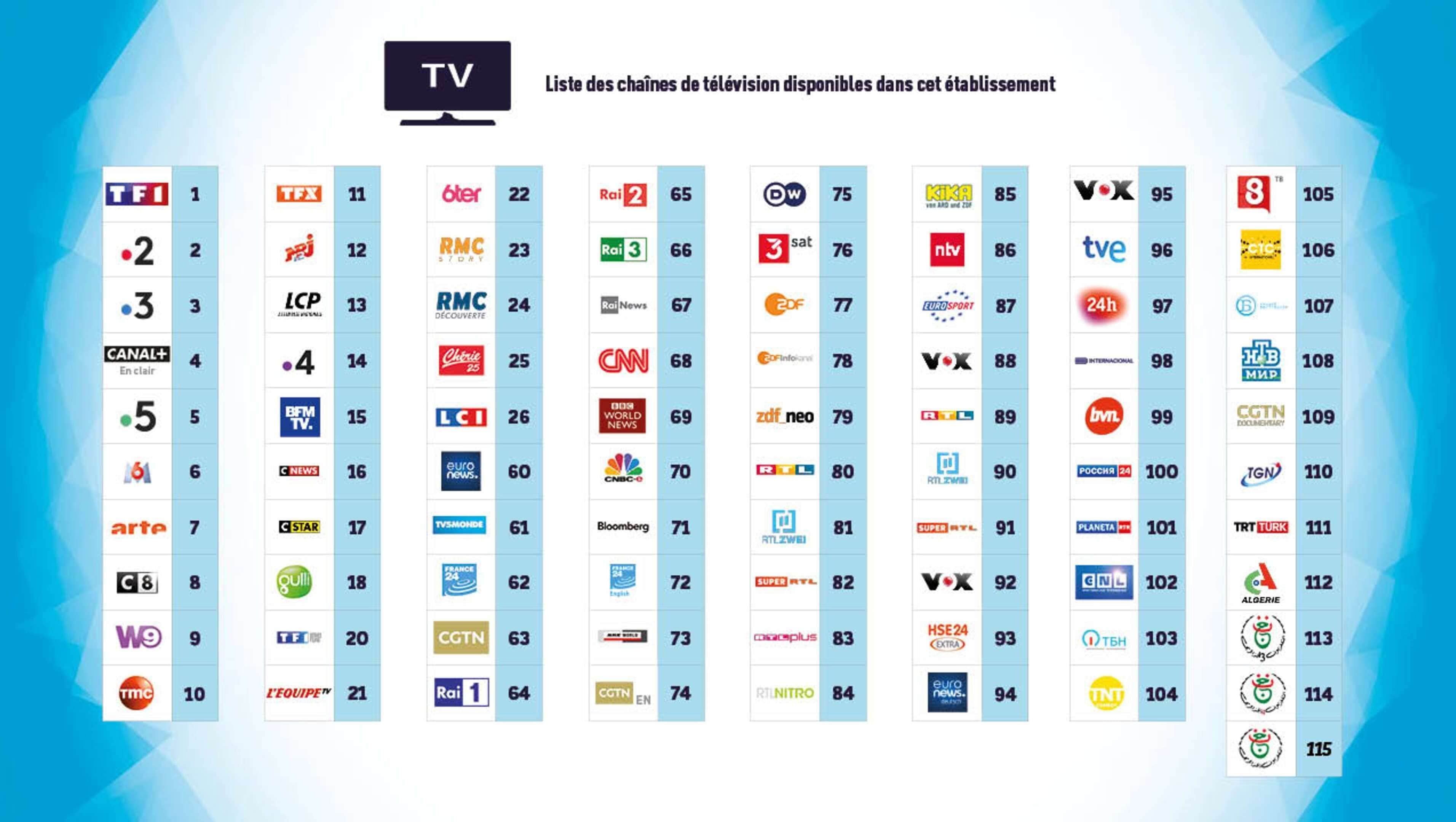 Foto - Kyriad Lyon Sud Sainte Foy