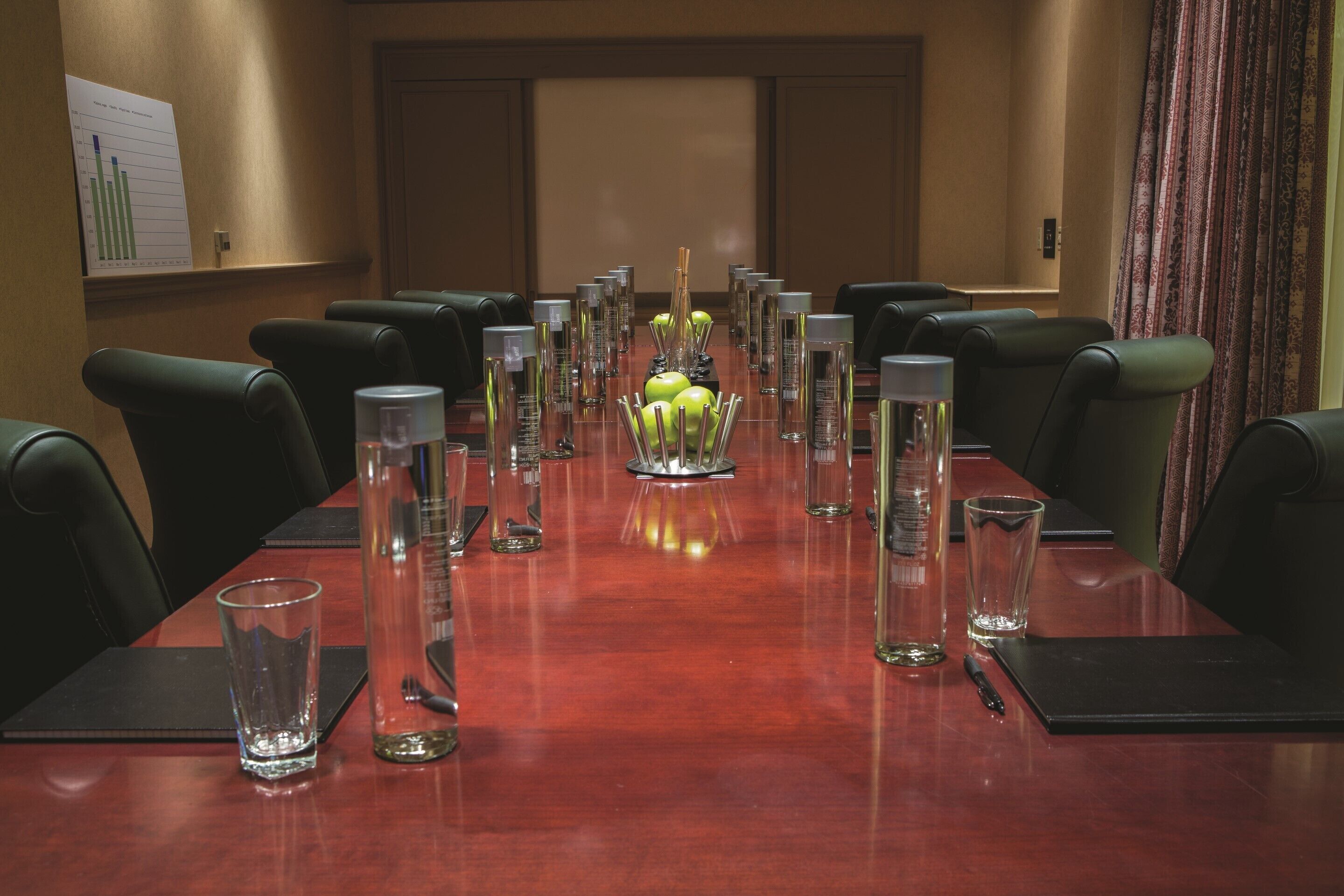 Uma sala de conferência com uma mesa comprida, cadeiras e uma tela de projeção.